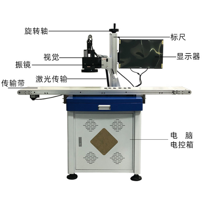 CCD视觉花季传媒影视APP下载打标机